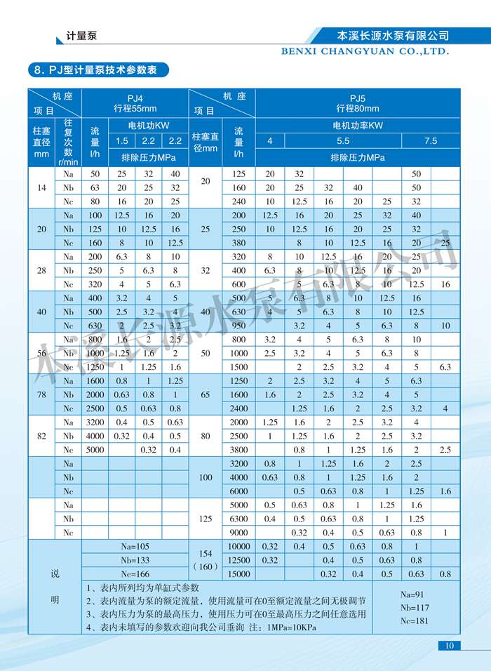 計量泵08.jpg