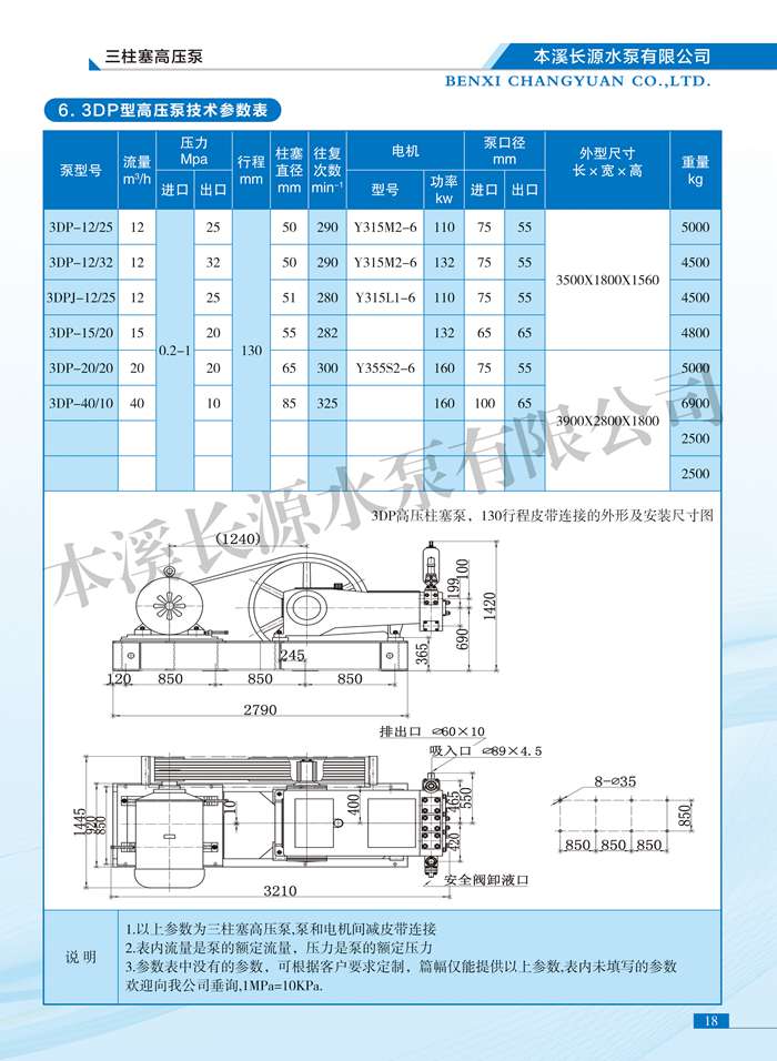 高壓泵06.jpg